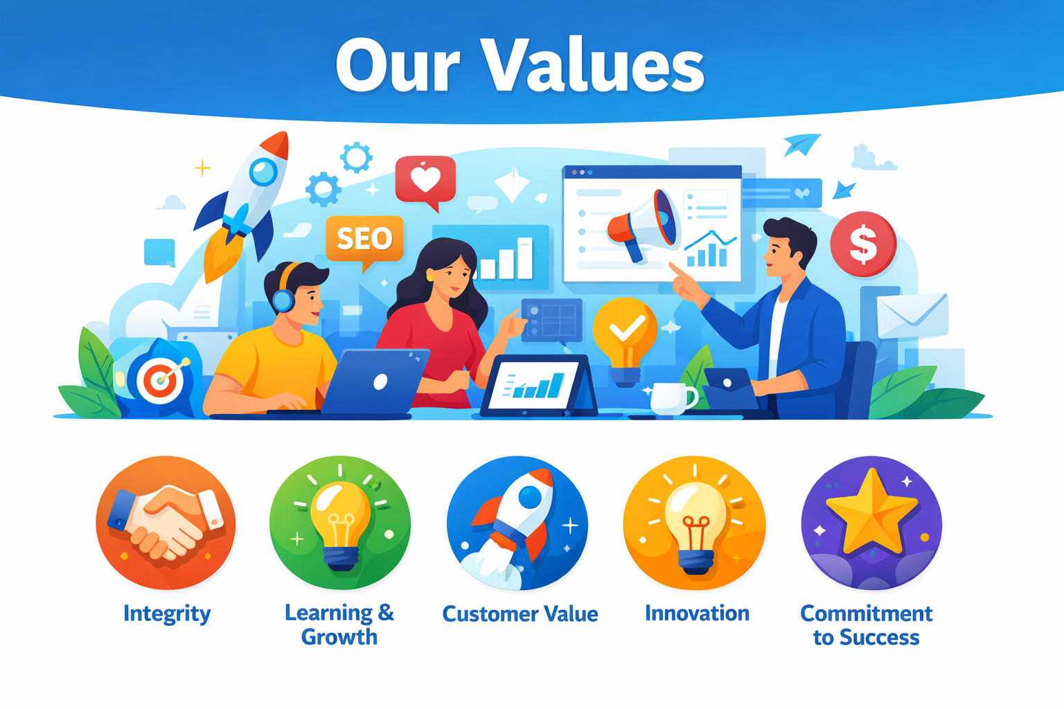 our values