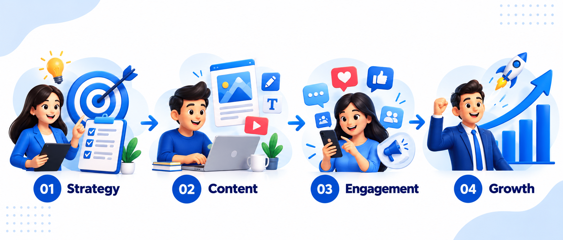 smm